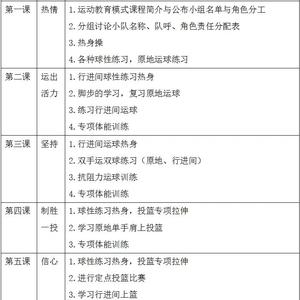 篮球假期班训练计划方案